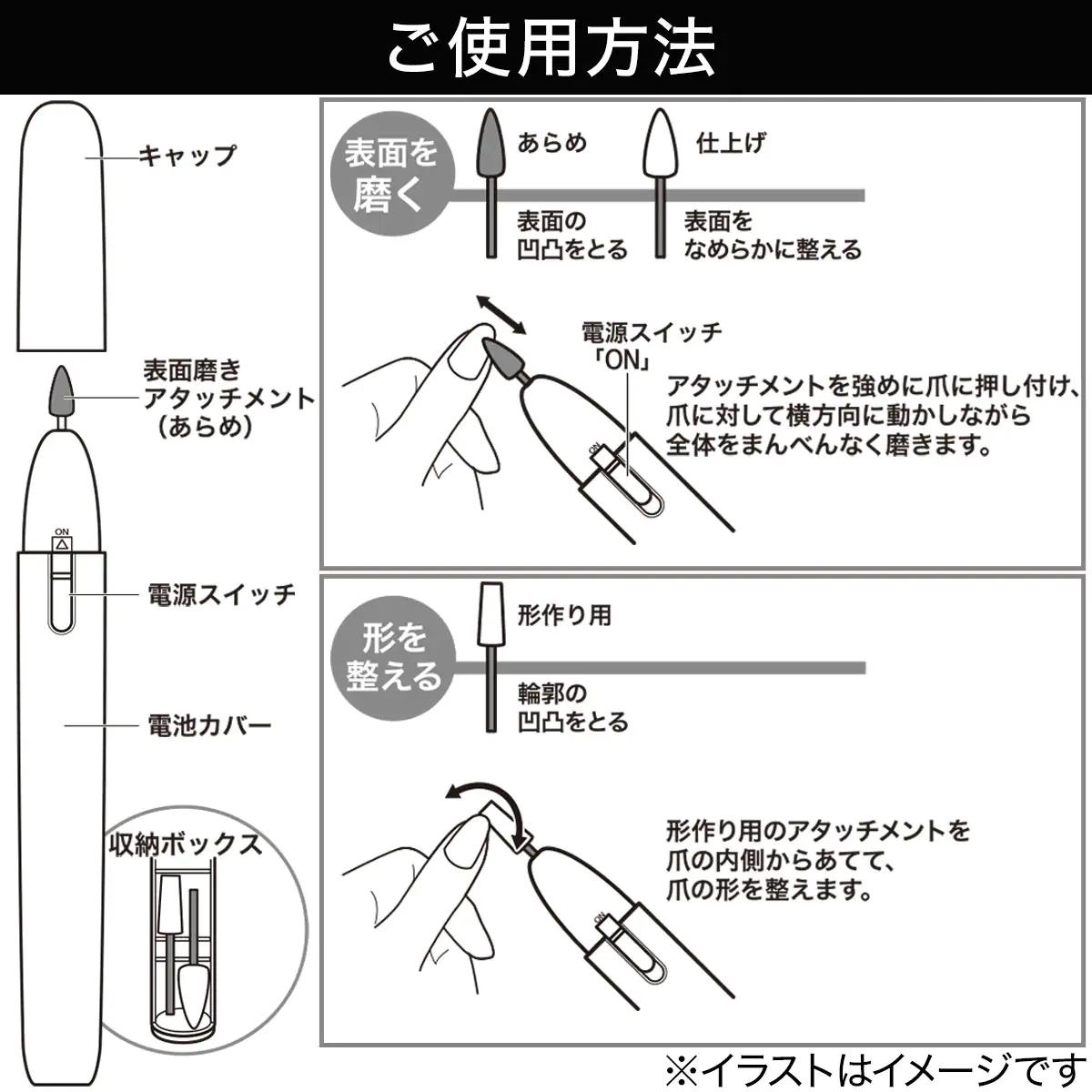 市場 ネイルケア2 ニトリ 1年保証 玄関先迄納品 3点セット