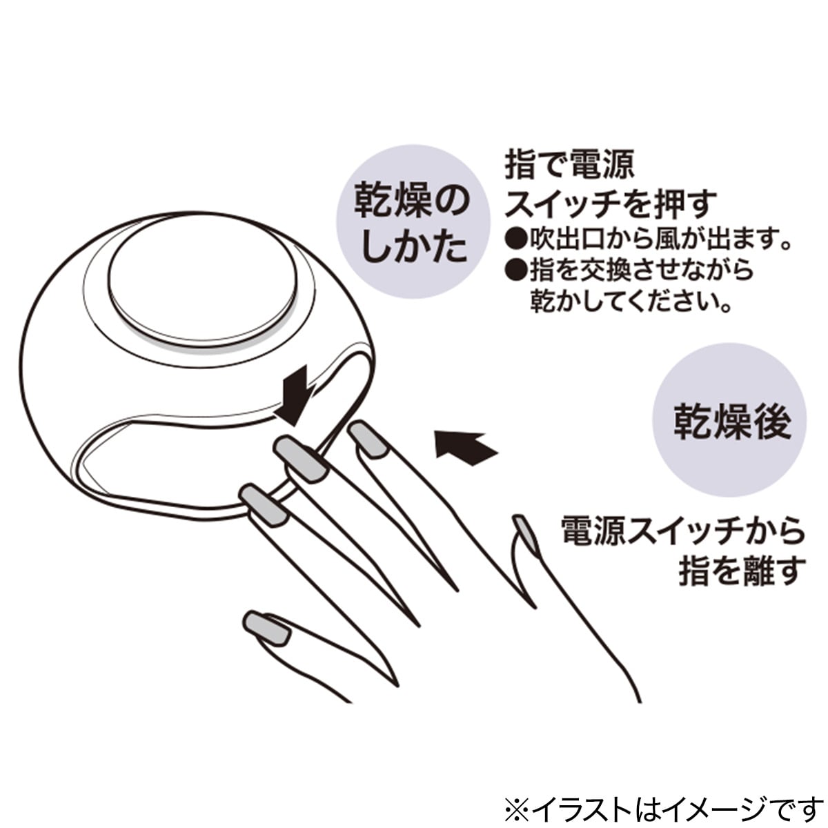 ネイルケア3点 乾燥機セット ニトリ ホワイト 玄関先迄納品 シルバー