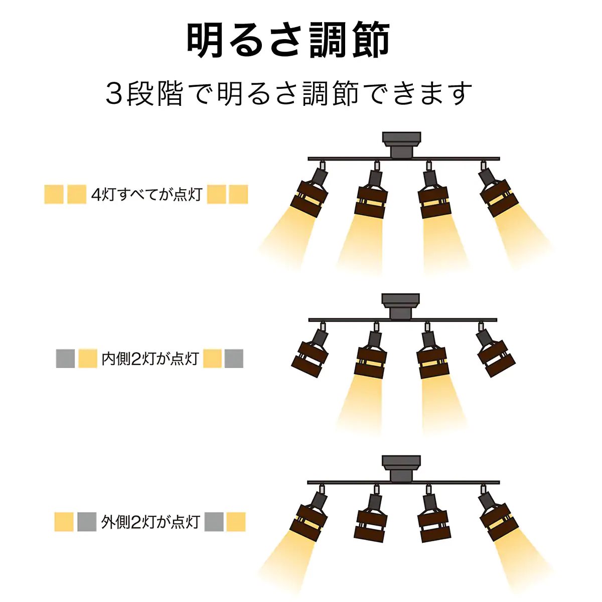 直営限定アウトレット AutoVillage オートヴィレッジCenter Pipe for