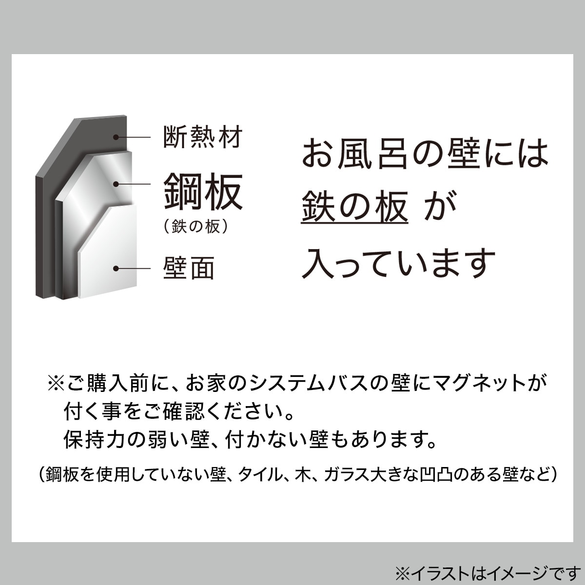 市場 浴室マグネット ニトリ ソープトレー 玄関先迄納品 アーバン ホワイト