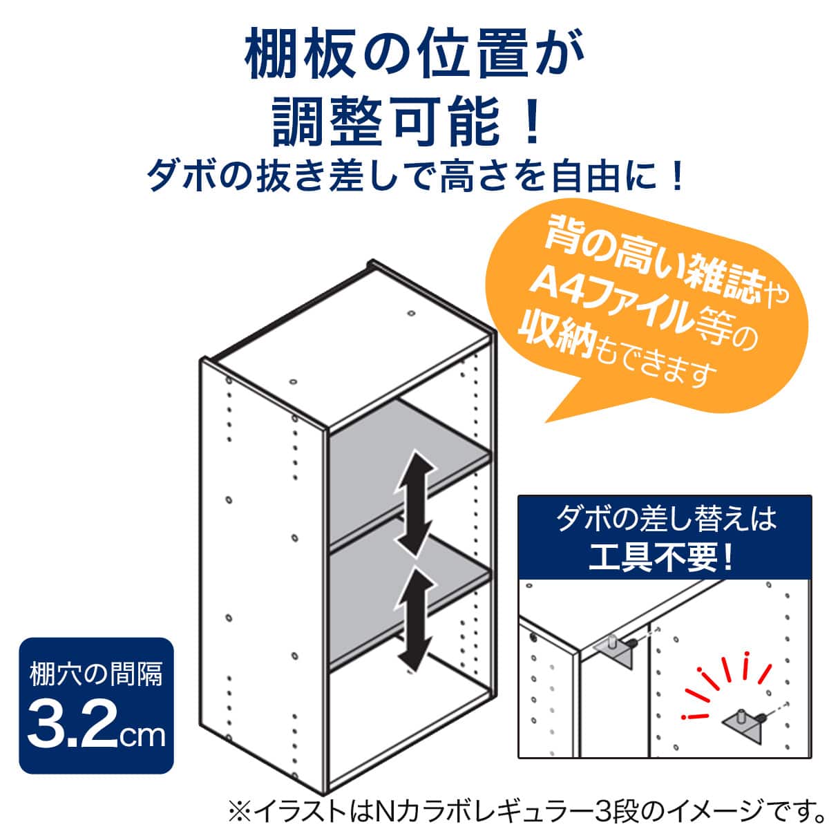 連結できるNカラボ レギュラー(LC01) ニトリ