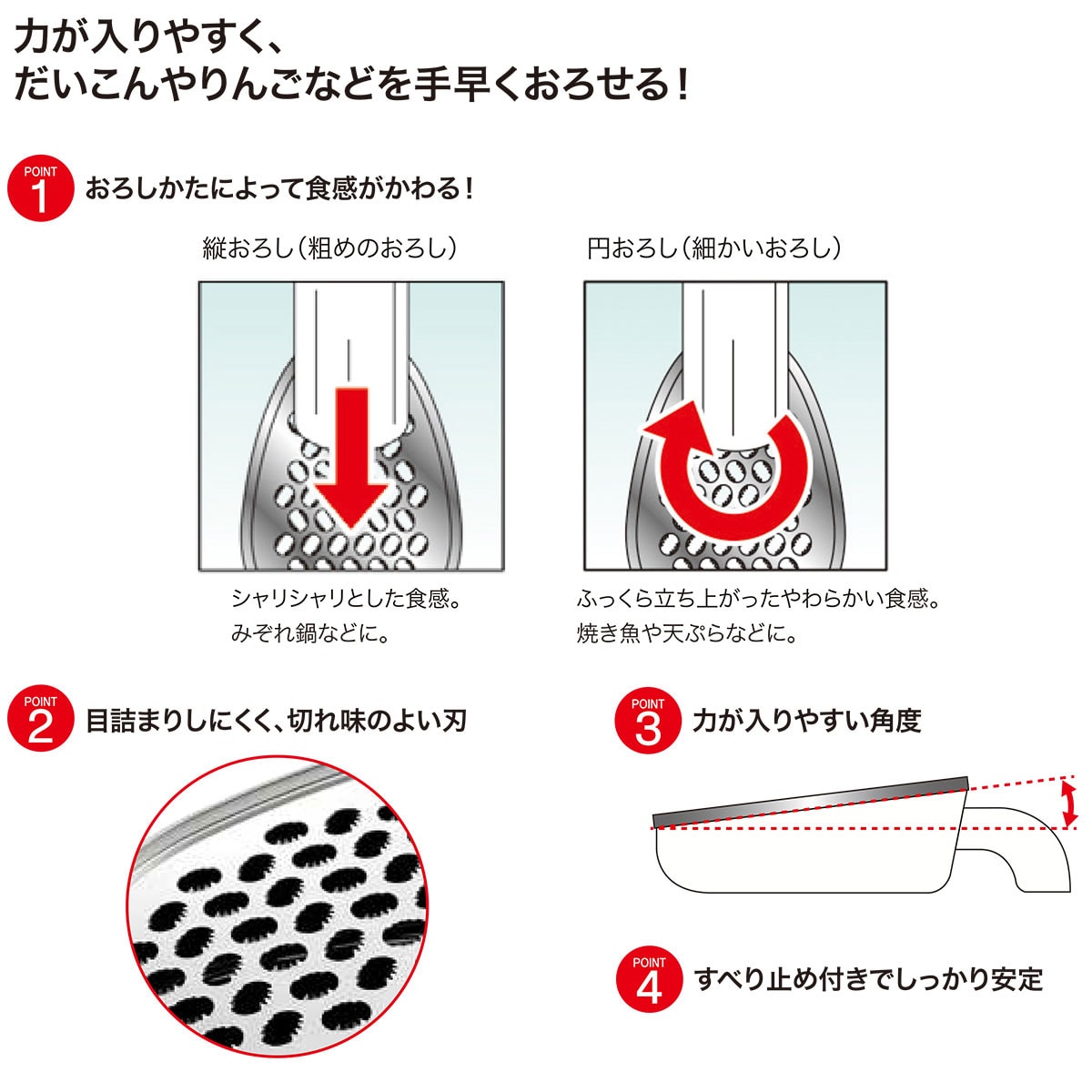 やさしいおろし器 ニトリ 【玄関先迄納品】 〔合計金額11000円以上送料無料対象商品〕