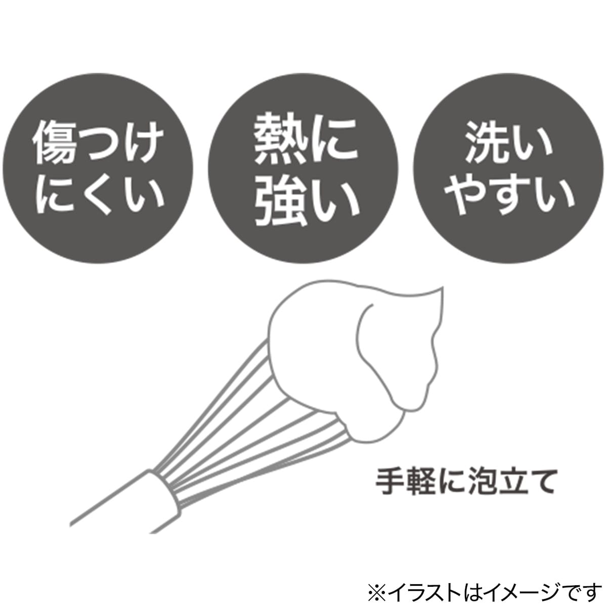 市場 幅29.5cm シリコーン泡たて 玄関先迄納品 ニトリ Days 1年保証