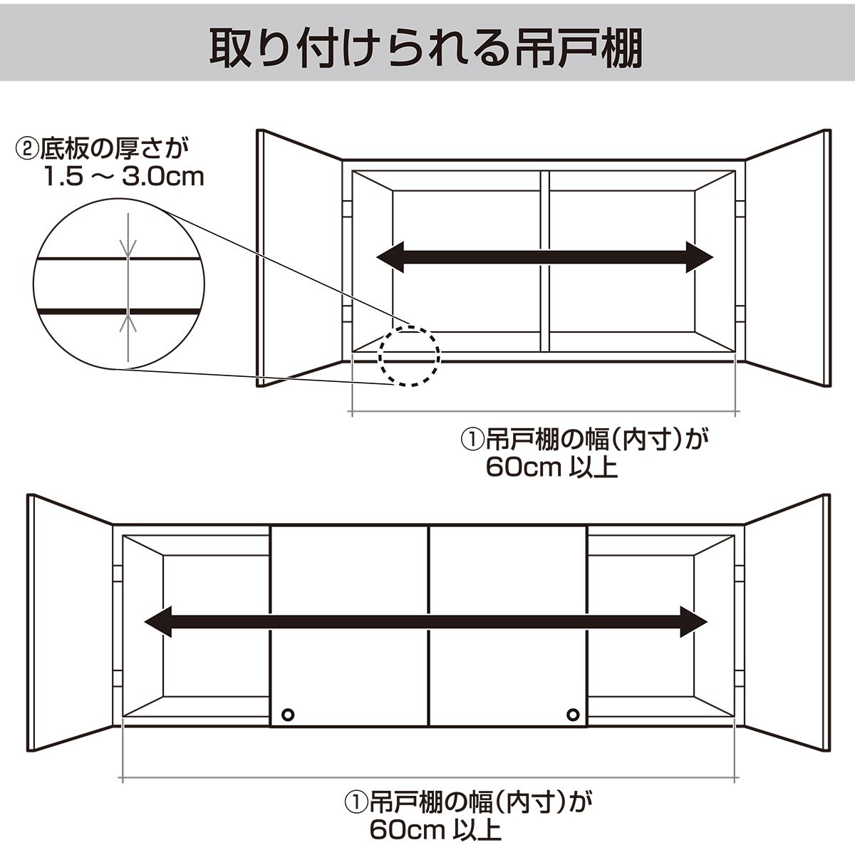 楽天市場 つり下げラック１段 ステンレス 吊り下げラック1段 ニトリ 玄関先迄納品 1年保証 合計金額円以上送料無料対象商品 ニトリ