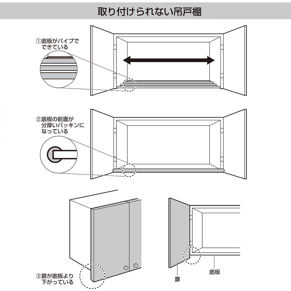 楽天市場 つり下げラック１段 ステンレス 吊り下げラック1段 ニトリ 玄関先迄納品 1年保証 合計金額円以上送料無料対象商品 ニトリ