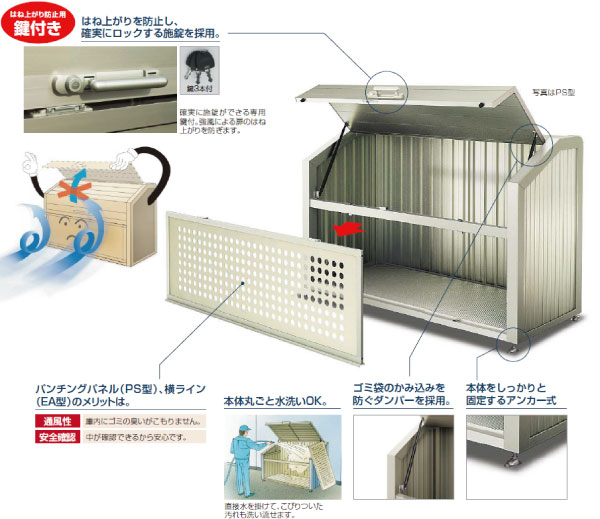 ニュー ゴミストッカー 四国化成 上開き+取外し式 EA型 奥行700mm/1,030L GEAN-1812-07SC【四国化成正規代理店