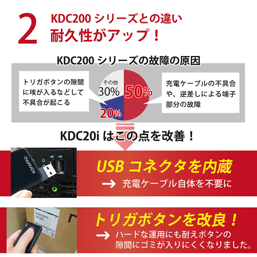 きれい 【2点セット】 せどり KDC 20i \u0026 接続設定ガイド | www 