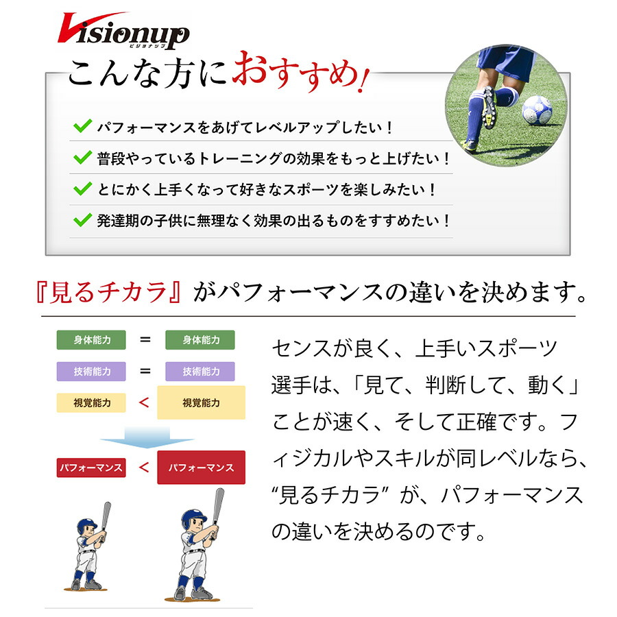 トップアスリートも愛用するトレーニングメガネ 脳を活性化し眼筋を鍛えパフォーマンスup トレーニングメニュー付 ビジョントレーニングメガネ Visionup Athlete ビジョナップ アスリート Va11 Af カーボンブラック トレーニング 動体視力 動体視力トレーニング