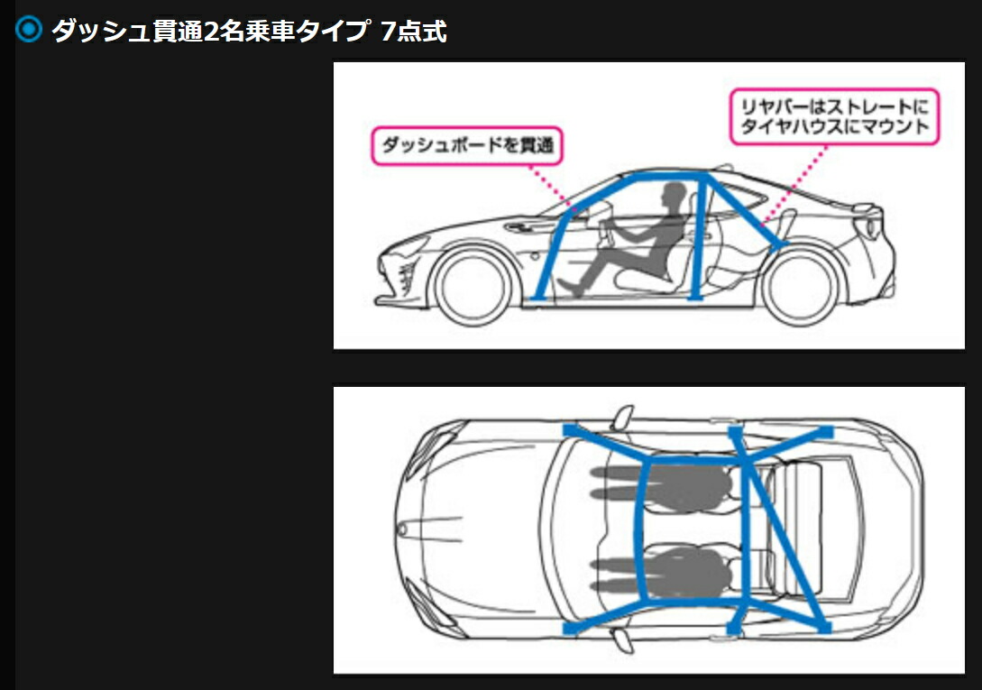 クスコ D1ロールバー 7点式、2名乗車、ダッシュ貫通 GR ヤリス 265