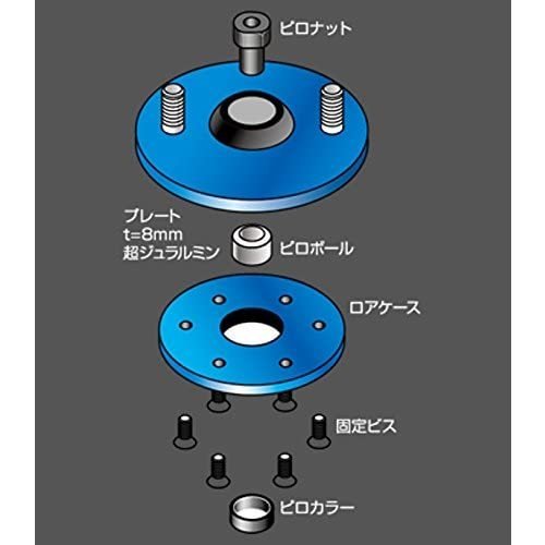 クスコ 固定式ピロボールアッパーマウント ホンダ シビック Type R EK9 