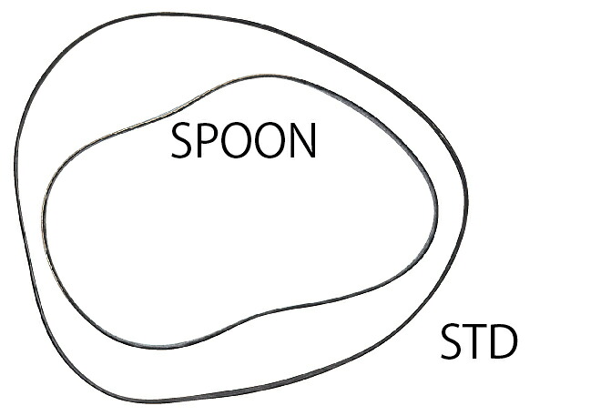 SPOON オルタネーターベルト S2000 AP2-110 F22C 38920-AP1-010