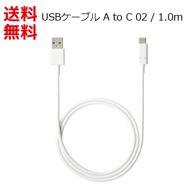 楽天市場】アップル 純正 HDMI 変換ケーブル [ MW2P3AM/A