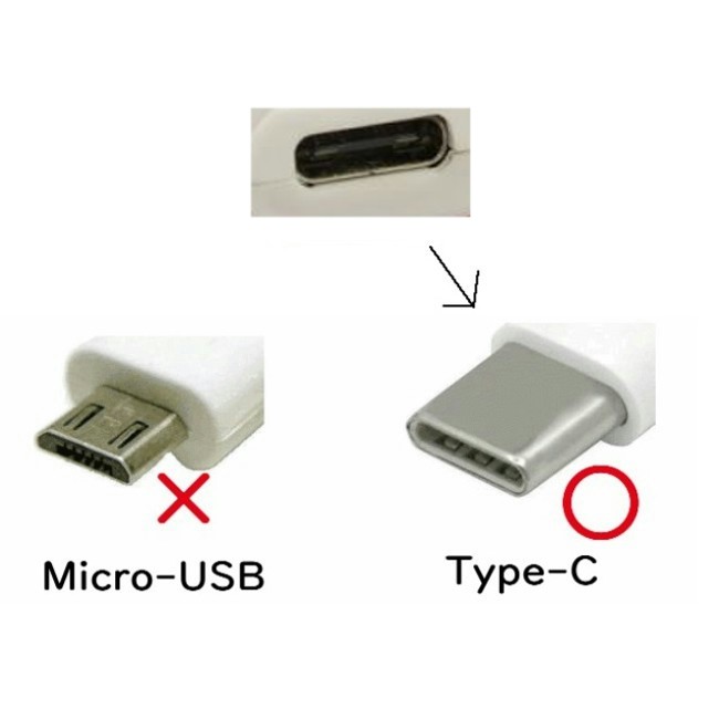 楽天市場 Au純正 Typec共通acアダプタ 02 0602pqa Usb Type C対応 新品 エーユー 充電器 ポスト投函 モバイルショップ Nn Bay