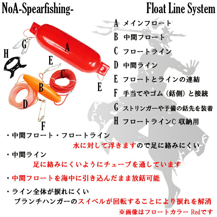 Noa フロート構築物 フロート Set 魚ジャブ 銛 素潜り モリ突き 銛突き 手銛 矛魚つり 水中ライフル銃 ダイヴ モリ 手銛 Daemlu Cl