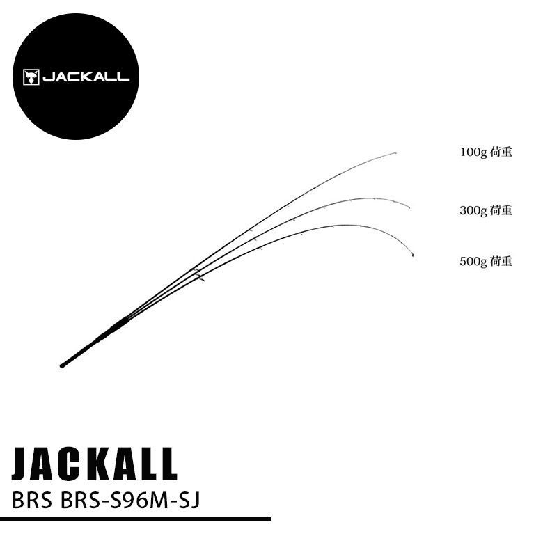 楽天市場】ジャッカル BRS BRS-S96M-SJ 釣り 釣 釣り竿 ロッド 竿