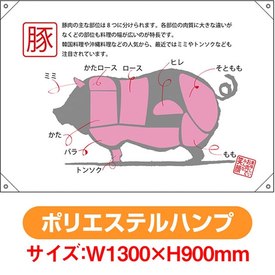 ドロップ幕 豚 部位イラスト （W1300×H900mm ポリエステルハンプ） No.69077（受注生産品・キャンセル不可）