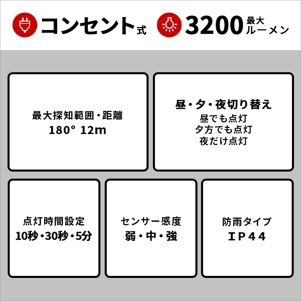 正規品質保証】 8月25日はポイント5倍 人感センサー LEDライト 12W×3灯 フリーアーム式 屋外 強力 照明 人感 LED センサーライト  室内 玄関 防水 リモコン 工事不要 防雨 コンセント式 180度 白色 暖色 首振り おしゃれ 防犯 トイレ 3200ルーメン 廊下 明るい  fucoa.cl