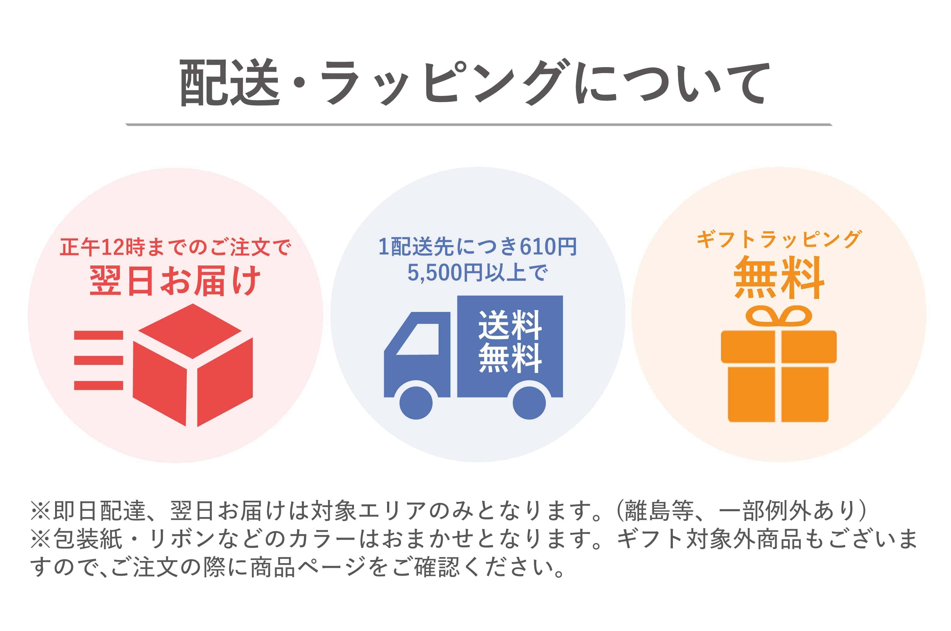 Marc Jacobs 財布 財布 ケース マークジェイコブス 最大1000円offクーポン 小銭入れ 本革 コインケース 送料無料 黒 あす楽対応 Marc Jacobs Empire City Leather Zip Wallet マークジェイコブス 財布 コインケース 小銭入れ レディース ラウンドファスナー