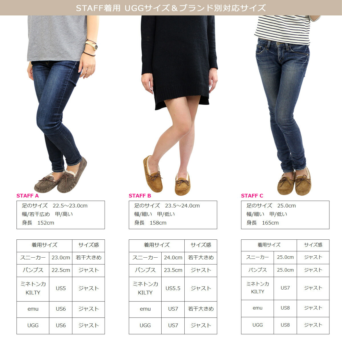 ugg women's dakota moccasins sale