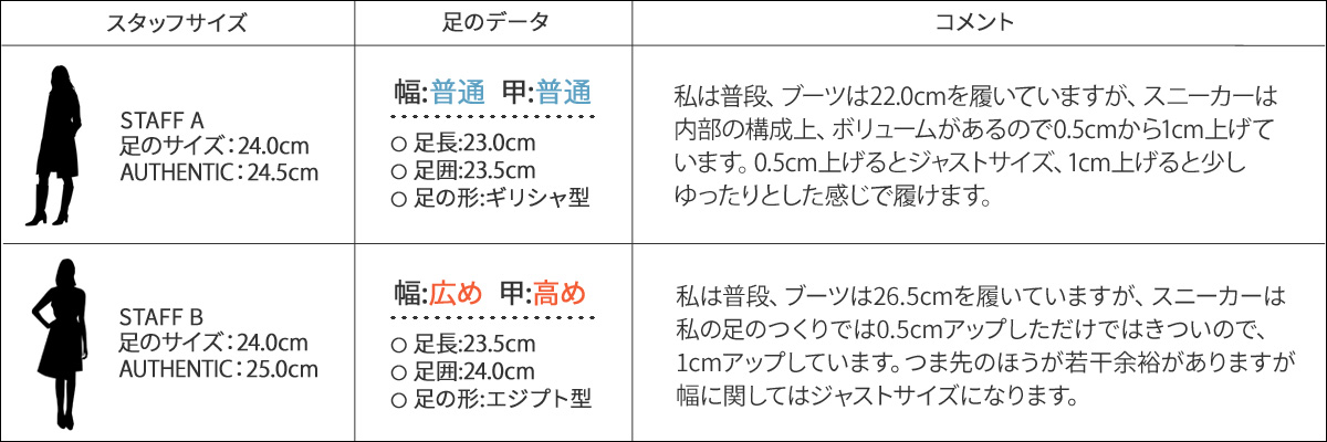 Vans Size Chart Japan