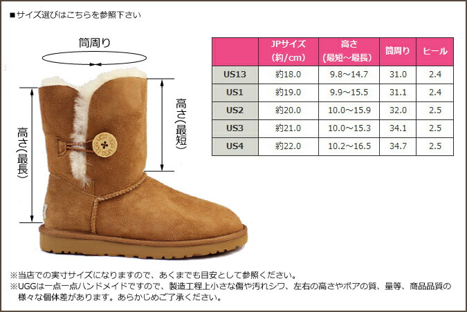 ugg 5991