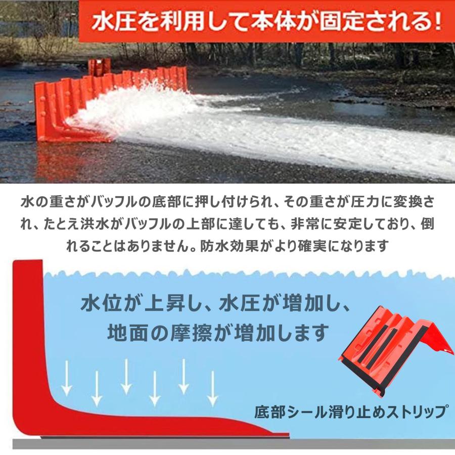 止水板 1/3/10/20枚 備えあれ板 幅70.5&times;高さ52.8&times;奥行68cm 樹脂製止水パネル 浸水対策 浸水防止 洪水防止バリア 防水パネル 水害対策｜nokastore