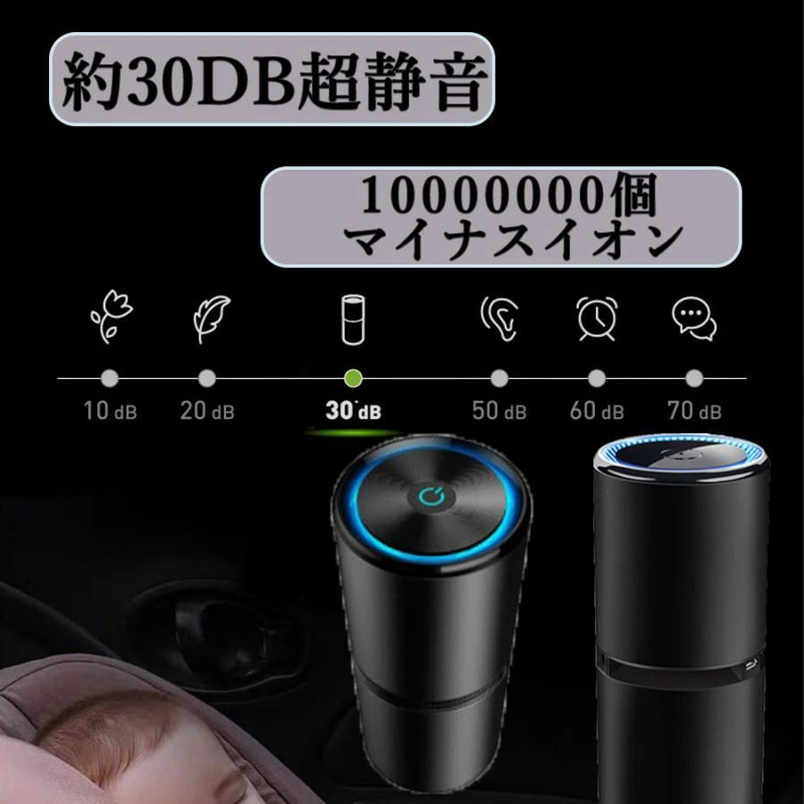 空気の状態汚れのない機 ＼花粉症打つ手／ 1000万個密集してさし引きイオン イオン湧きおこる器 2座標軸風量据えつける 貨物輸送無料 PM2.5 静音 軽さ LEDともし火積み上げる 流光空
