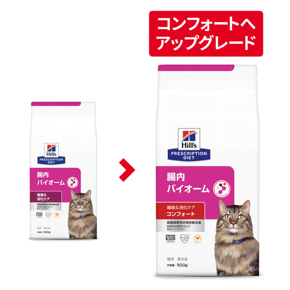 ヒルズ 食事療法食 猫用 腸内バイオーム 消化ケア 2kg ドライ 繊維