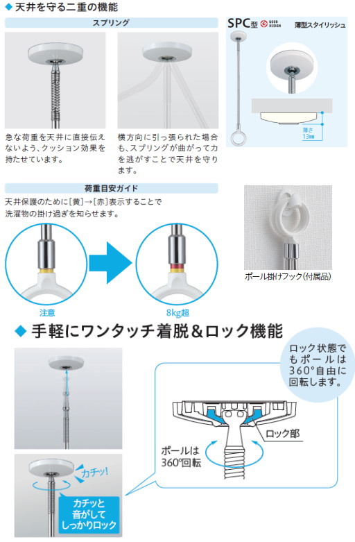 楽天市場 ホスクリーン 室内物干し金物 Spc型 最もコンパクトなssサイズ ホワイト ２本セット 送料無料 ノナカ金物店