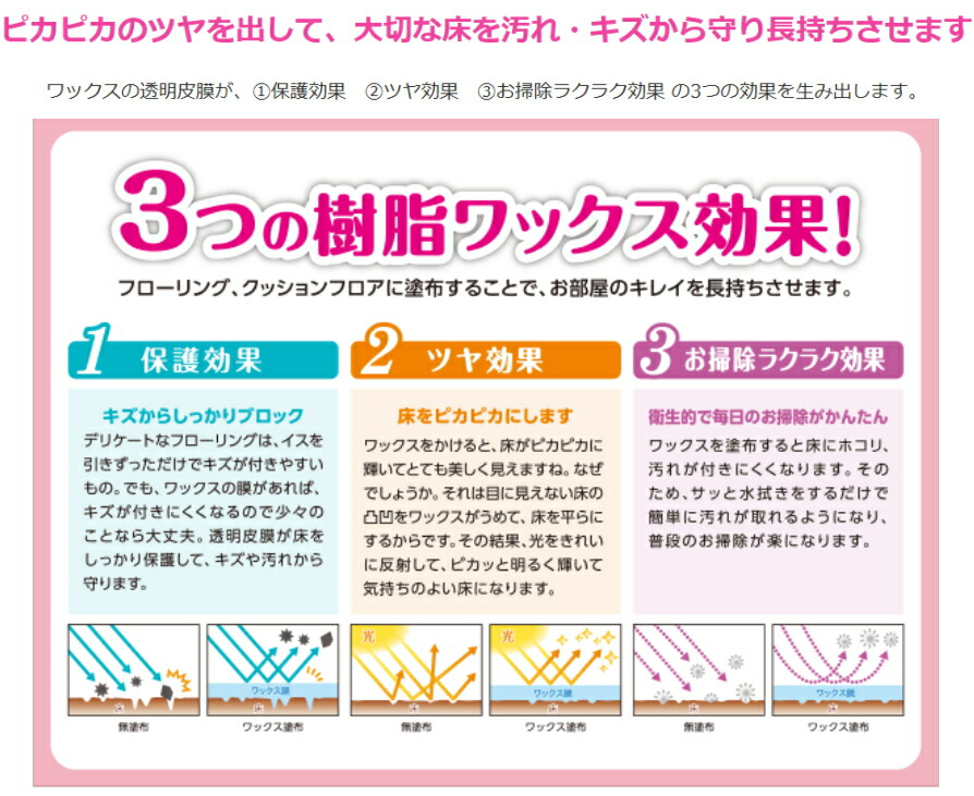 史上最も激安 ポイント10倍 リンレイ 床用樹脂ワックスオール 1l 1本 10セット 超歓迎 Krplas Net