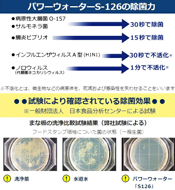 楽天市場 Ph12 6アルカリ電解水クリーナー パワーウォーター つめかえ用 500ml マスク ドアノブ スマホ カギ 水道の蛇口 電気 スイッチ 衣服等々の除菌に 表示数分は在庫がございます お一人様2個まででお願いします ノナカ金物店