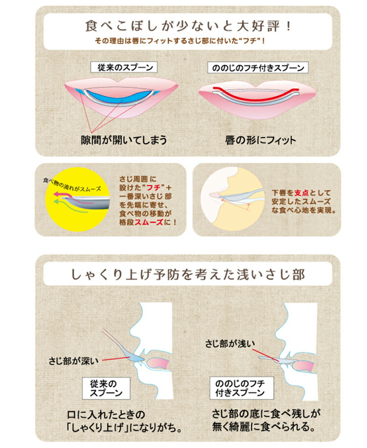 ののじカトラリーセットステンレス食器赤ちゃんベビーキッズギフト贈り物出産祝いお食い初めおしゃれかわいい離乳食スプーンフォーク