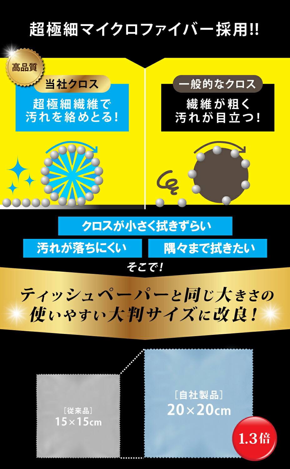メガネ拭きめがねふきクロスメガネレンズクリーナークリーニングクロスマイクロファイバークロス缶付き計8枚