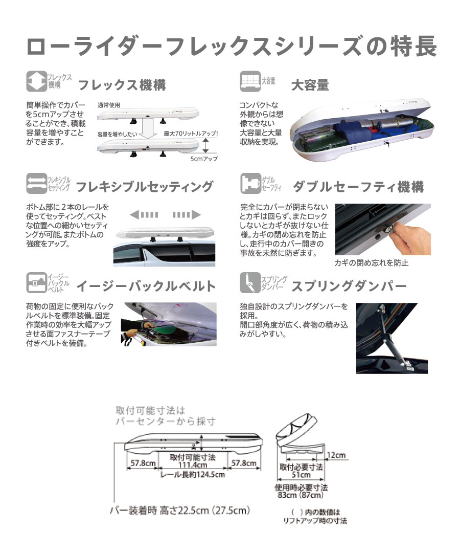 Terzo テルッツォ by PIAA エアロバー標準対応モデル 容量可変式