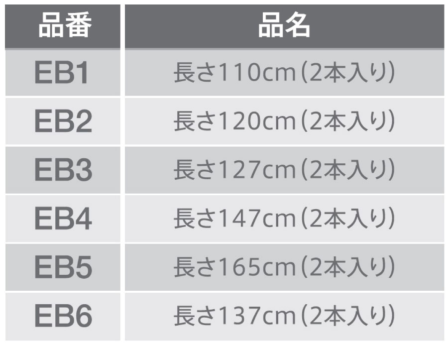 楽天市場 Terzo テルッツォ by PIAA ベースキャリア バー 2本入 スクエアバータイプ ブラック 137cm エンドキャップ付 EB6  ピア www.personalizate.com.uy