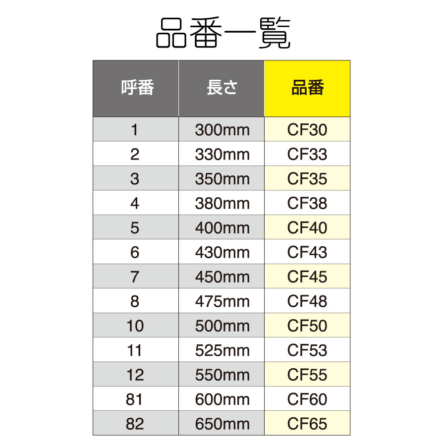 定番キャンバス PIAA ワイパー ブレード 475mm クレフィット 高品質天然ゴム 1本入 呼番8 CF48 toothkind.com.au