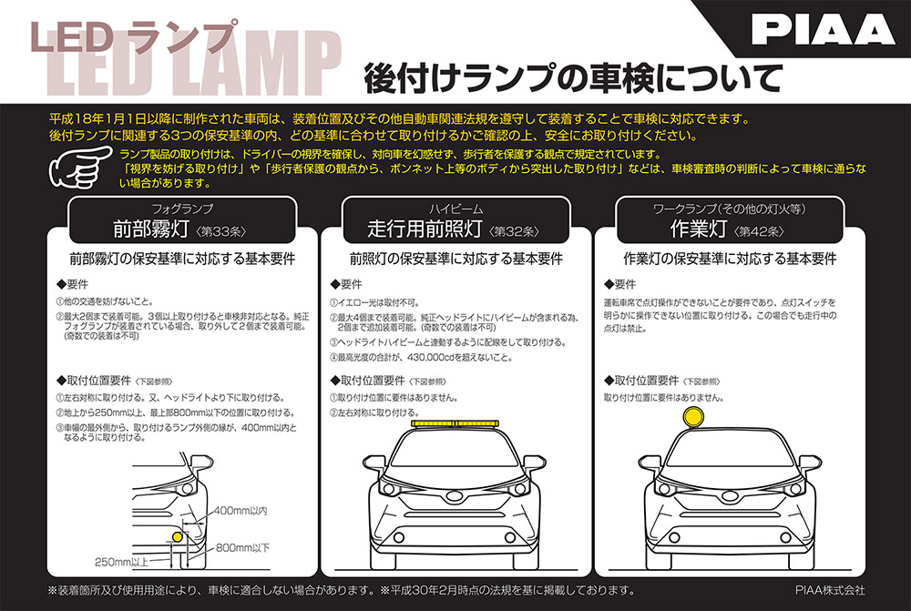 楽天市場 Piaa 後付けランプ Led 6000k Lp530シリーズ cd ドライビング配光 12v 9 4w 耐震10g 防水 防塵ipx7対応 Ece Sae規格準拠 2個入 Dk535bg ピア Norauto ノルオート 楽天市場店