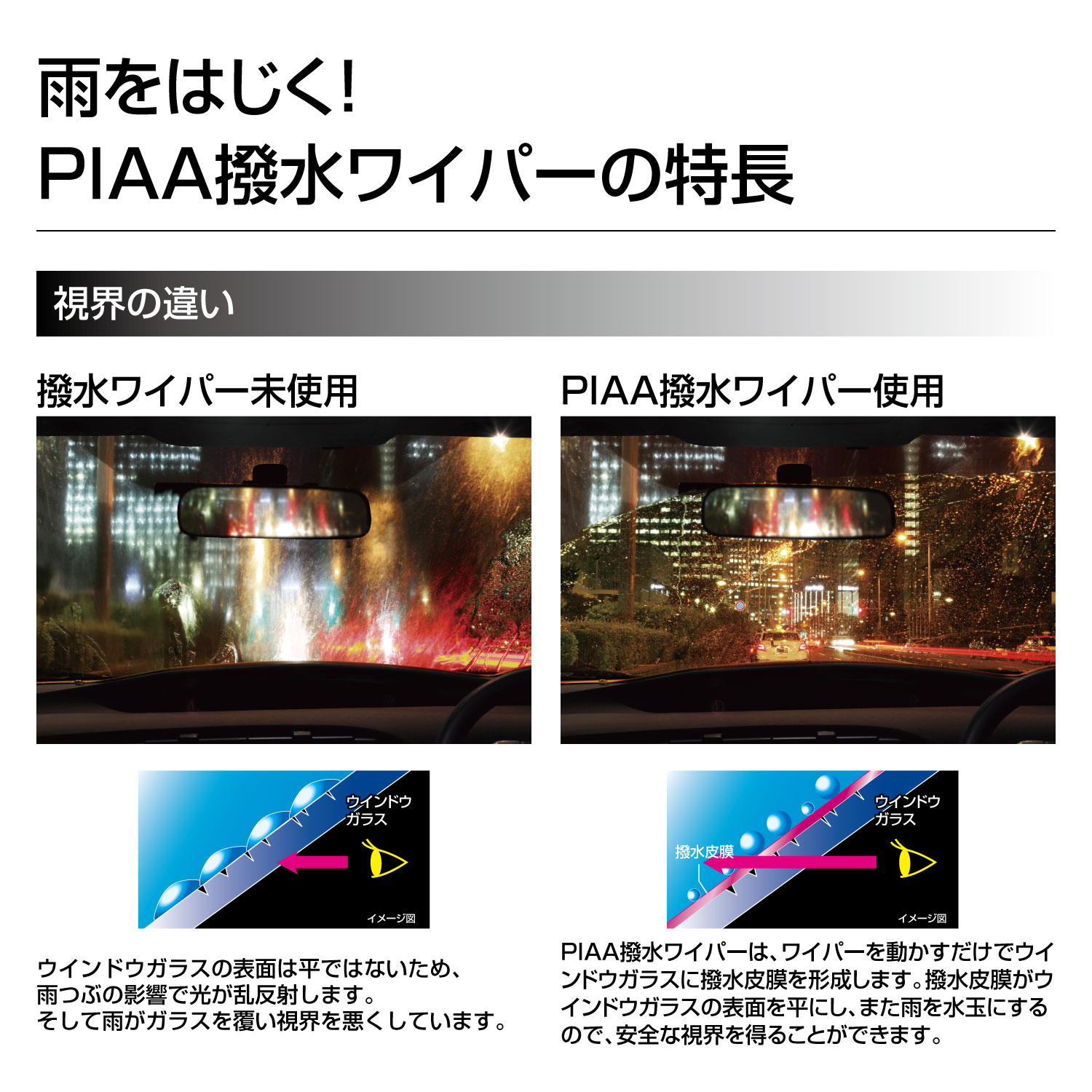 Piaa ピア スズキ Mrプッシュカート Mf33s 所用 ワイパー Wavs50 Wavs43 総覧 2ブック 後景 操作椅子 輔佐席 2本セット 呼番い 10 6 エアロヴォーグ 超どぎついシリコート 国産車 超撥ウォーター シリコン重合体ワイパー ワイパー組み紐 撥水 はっ水 日本車 ブレード Piaa ピア スズキ Mrプッシュカート Mf33s 所用 ワイパー Wavs50 Wavs43 総覧 2ブック 後景 操作椅子 輔佐席 2本セット 呼番い 10 6 エアロヴォーグ 超どぎついシリコート 国産車 超撥ウォーター シリコン重合体ワイパー ワイパー組み紐 撥水 はっ水 日本車 ブレード