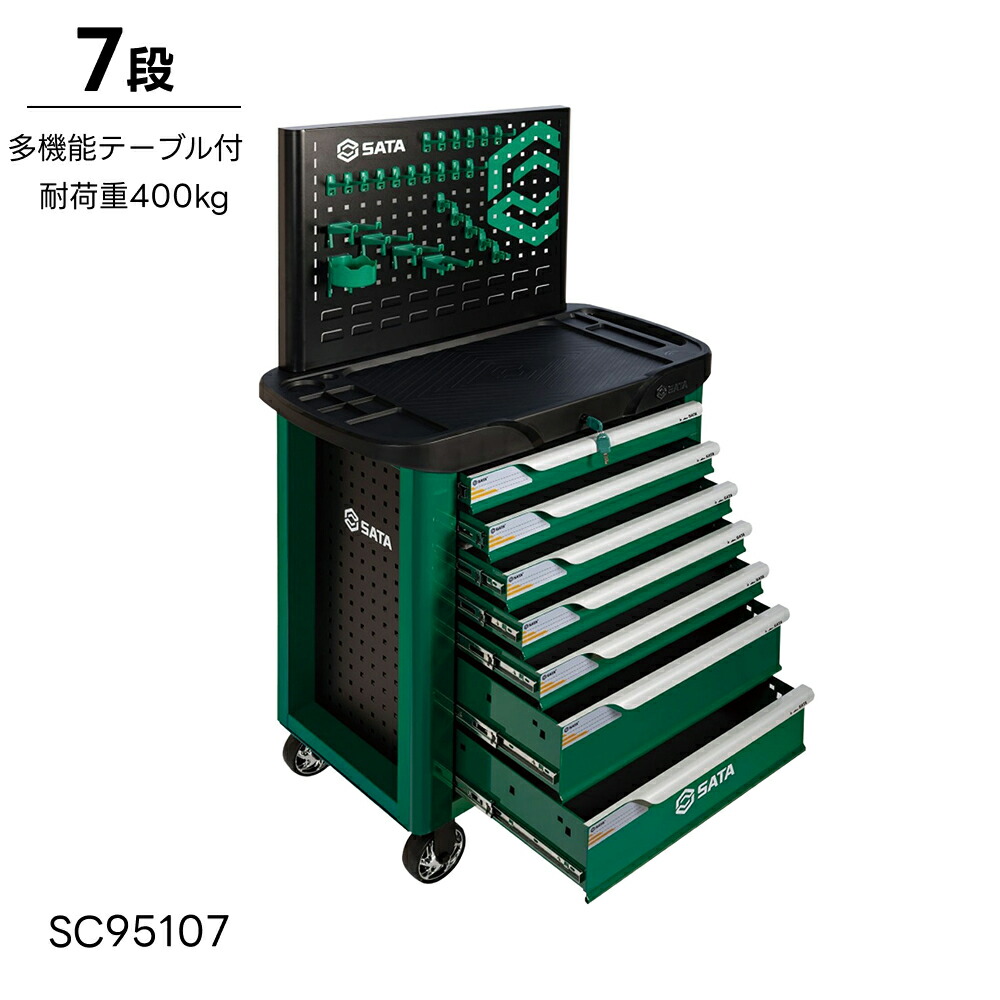 楽天市場】SC95107-132 7段ローラーキャビネット 工具132点付 引き出し