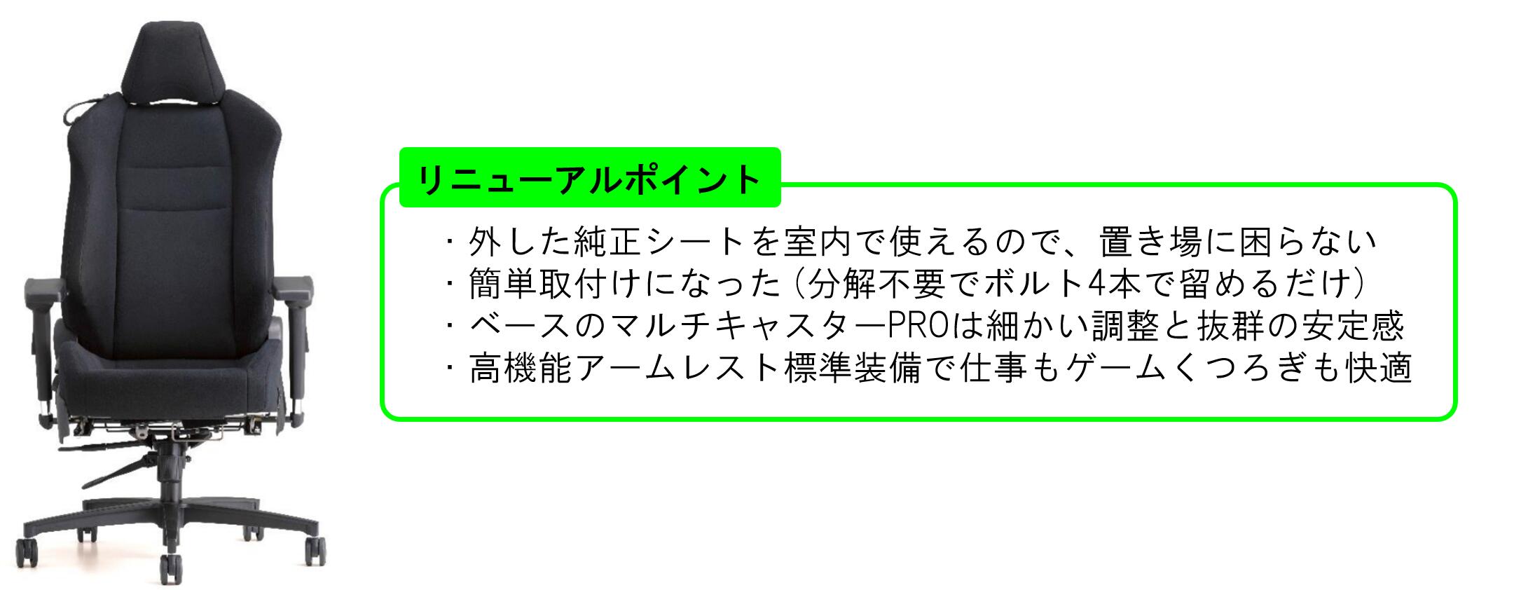 修補 ブリッド Bride マルチキャスターpro 86 Brz タイプライター 品番 T901sc 右寄り居敷き趣意 運営席あたり近所 右取っ手車 テレ著作 リラクゼーション 乗用車 腰掛 車輌エクィップメント 360度完全シート 再消耗 ありのまま据え付け アームレスト 雄捻子4御本終局