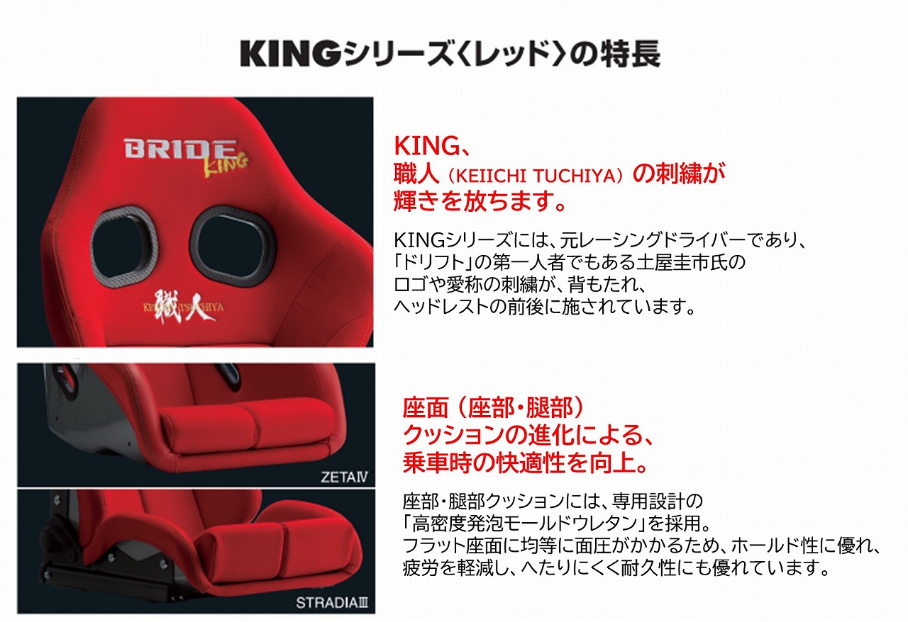 市場 土屋圭市コラボモデル レッド Stradia ブリッド Frp製シルバーシェル スタンダードクッション キングシリーズ Kingシリーズ Bride G71rsf Iii