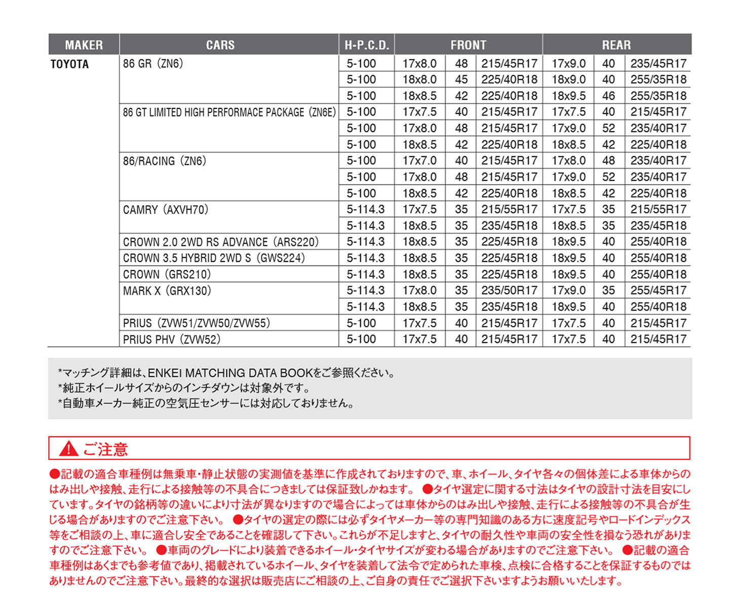 エンケイ 銀輪 レーシングレボリューション Nt03rr 18インチ 10 5j Enkei Racing Revolution ノリノリ基準打数 しろがね色 絨毯 まっ黒い ガンメタリック スパークル シルバー 白妙 ホイール かっこいい Arcprimarycare Co Uk