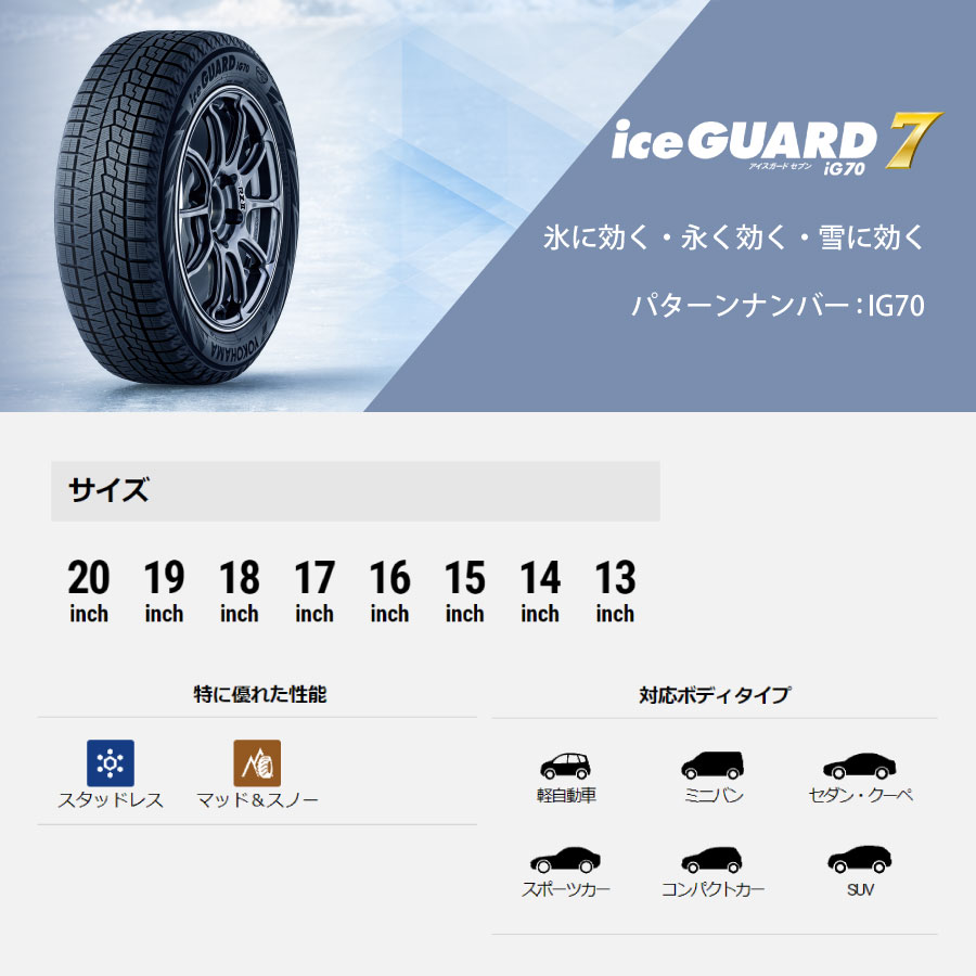 スタッドレスタイヤ195/65 R15 YOKOHAMA ice GUARD7 cmcururupu.ma.gov.br