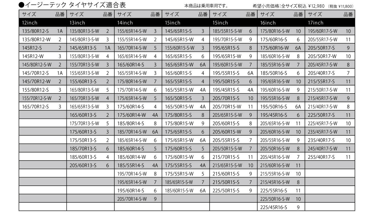 イージーテック ジャッキアップ不要 車の移動不要の簡単装着 Eztec コンパクト車用品 バイク用品 Weissenfels 車用品 品番 6a M30 バイセンフェルス M30 タイヤチェーン 欧州で認められた定番 適合タイヤサイズ サマータイヤ 高性能金属性スノーチェーン 195 50r16