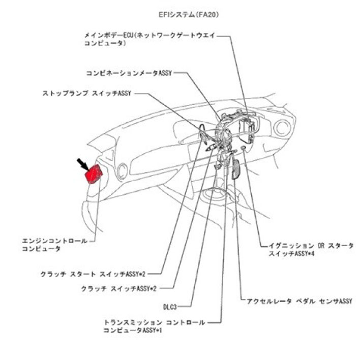 ハイパフォーマンスECUZN6/ZC6T517Zターボキット用データ(後期)11915010トラストTRUSTトヨタ86スバルBRZライセンス無し
