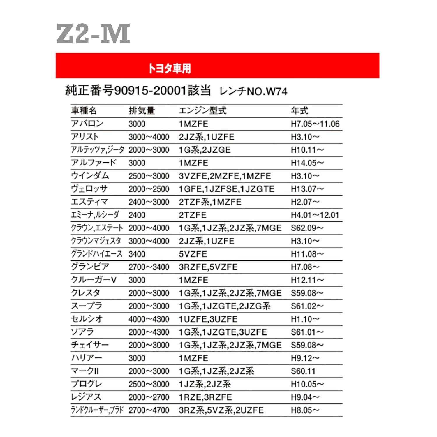 楽天市場 Piaa オイルフィルター ツインパワー マグネット 1個入 トヨタ マツダ車用 ランドクルーザープラド マーク2 アテンザ 他 Z2 M ピア Norauto ノルオート 楽天市場店