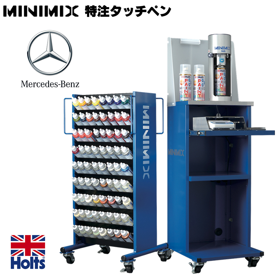 楽天市場】Holts ホルツ MINIMIX ミニミックス 上塗り 下塗り 2本