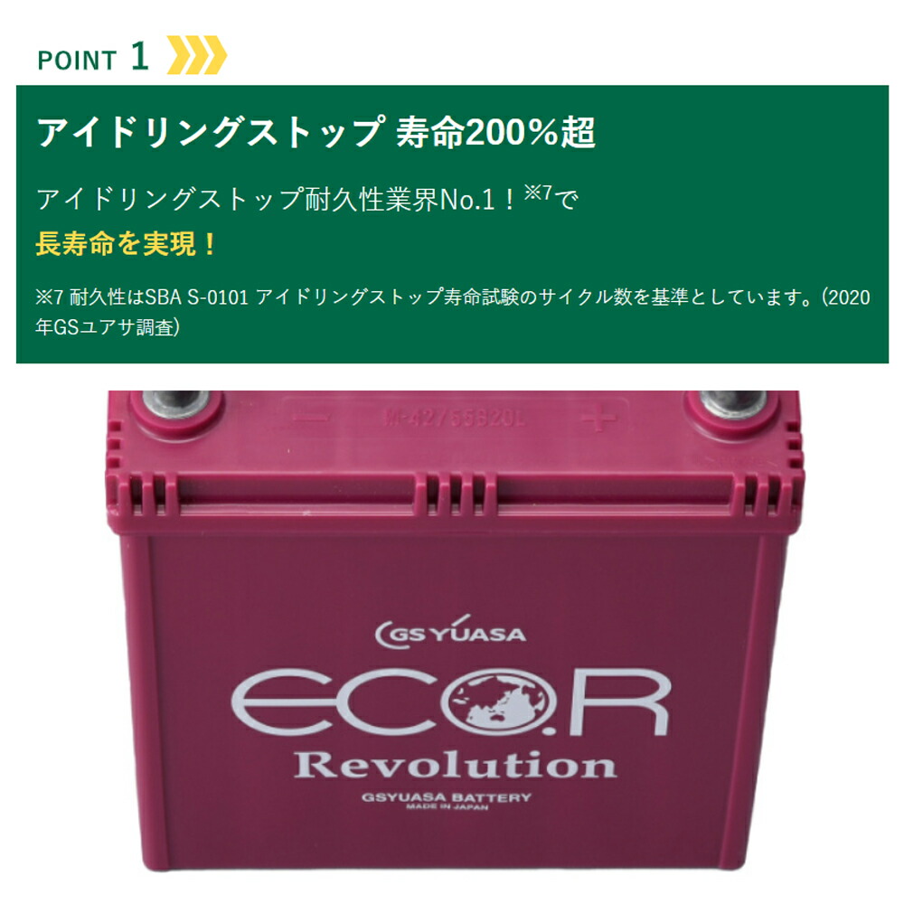 Gs Yuasa ジーエスユアサ 国産車バッテリー Eco R Revolution Er Q 85 95d23l カーバッテリー 回収 車 カーパーツ カー用品 アイドリングストップ車 Propaint Hu Gs Yuasa ジーエスユアサ 国産車バッテリー Eco R Revolution Er Q 85 95d23l カーバッテリー 回収 車 カーパーツ カー用品 アイドリングストップ車 Propaint Hu