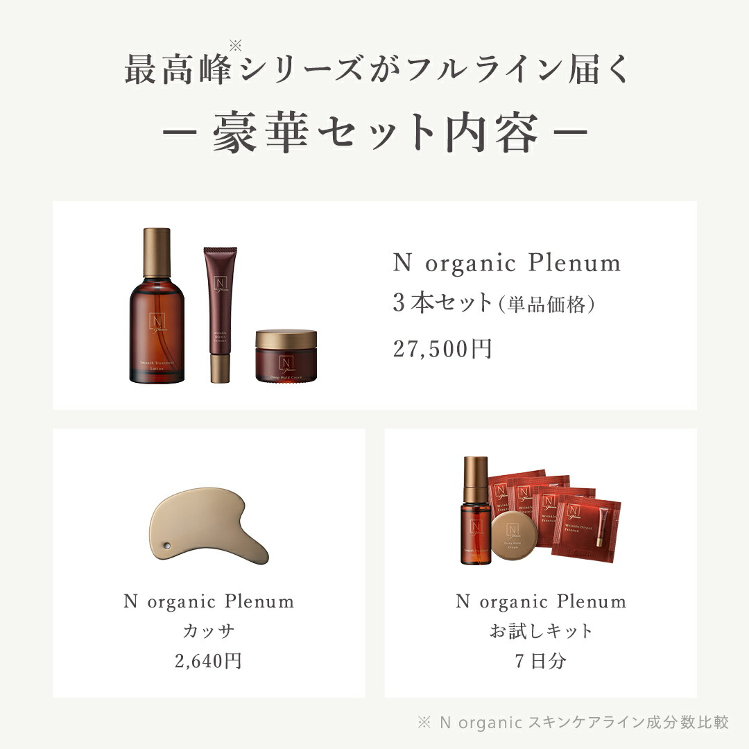Nオーガニック　プレナム　新品未開封　即日発送 口コミ】Nオーガニックの最高峰*Plenumプレナムの効果は？新しい