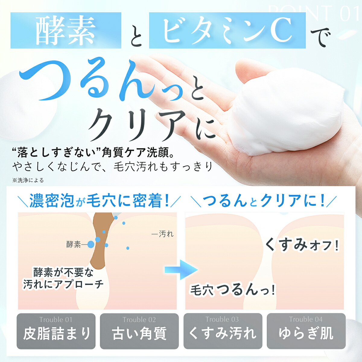 公式】norm+ ファインバブルウォッシュ 200g ドクターズコスメ 愛沢